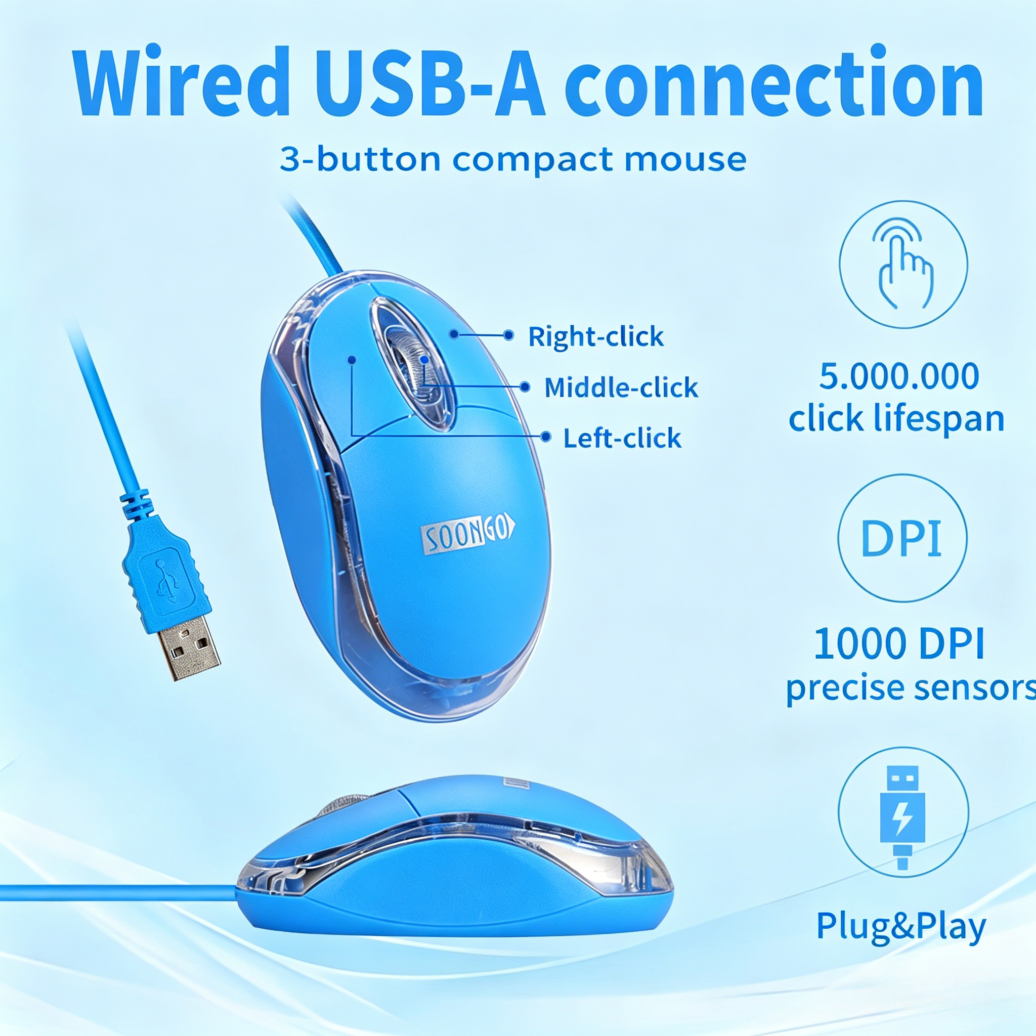 SOONGO Kids Mouse for Laptop USB Ergonomic Optical Mouse Blue Color 1.5M Cable - Image 2